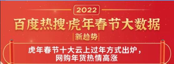 百度熱搜虎年春節(jié)大數(shù)據(jù) 就地過(guò)年同比增長(zhǎng)427%