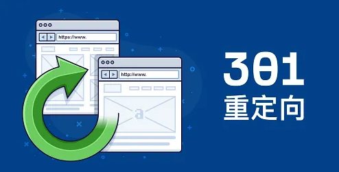 網(wǎng)站有沒有必要去做www的301重定向？