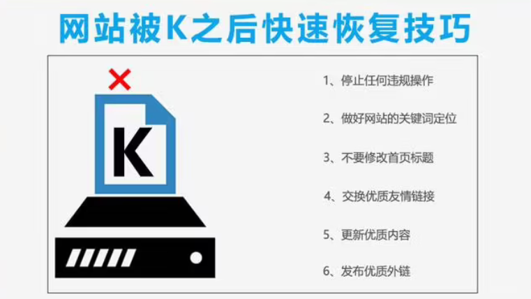 如何快速恢復(fù)被K的首頁？