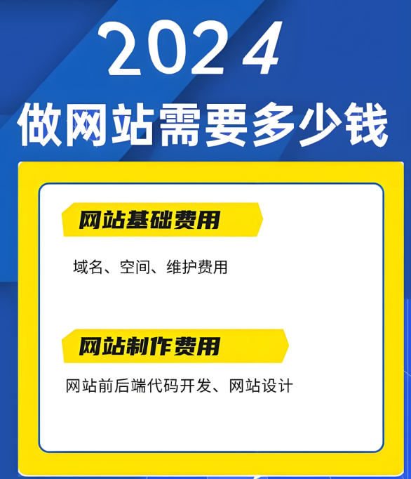 企業(yè)網(wǎng)站建設(shè)要多少錢？