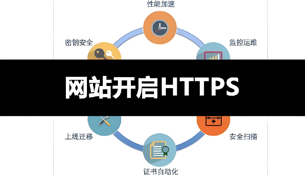 HTTPS對(duì)SEO優(yōu)化有幫助嗎？